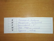 А НУ-КА, ДЕВОЧКИ!