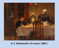 Читающие дети глазами живописцев