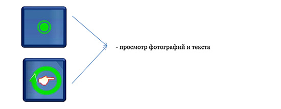 Свадебный костюм Псковской губернии